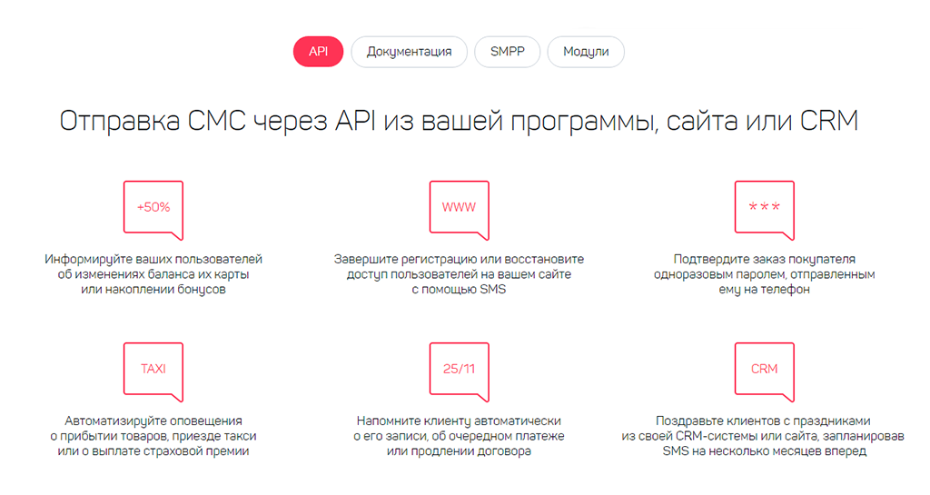 SMS Aero : API отправка смс - SMS шлюз