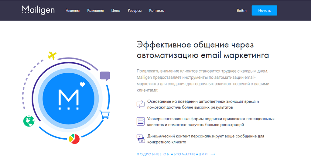 Mailigen : Сервис email рассылок, email маркетинга