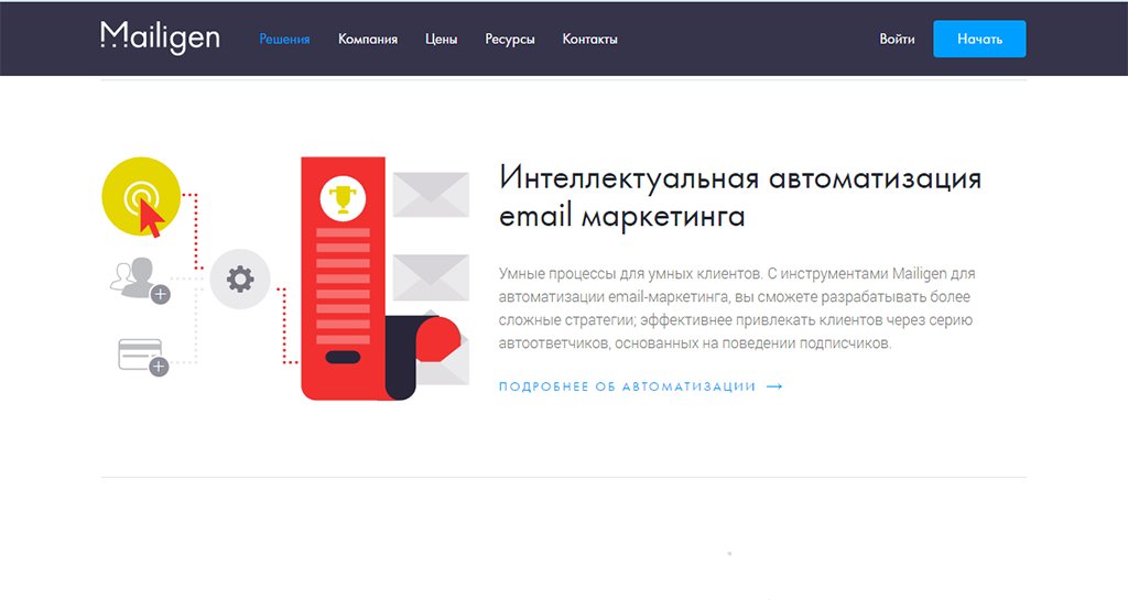 Mailigen : Сервис email рассылок, email маркетинга