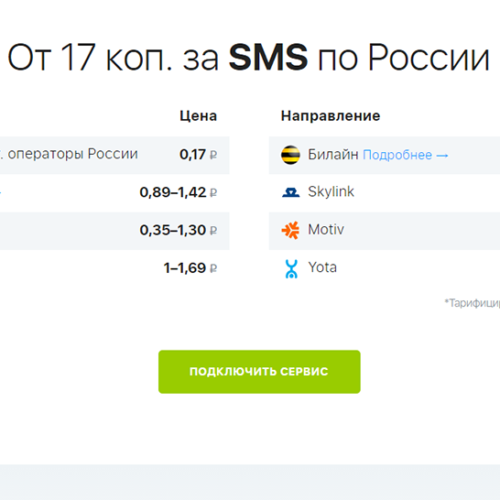 MainSMS : SMS и EMAIL рассылки